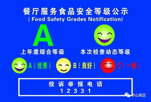 贊！南區三家學校飯堂榮膺省市示范單位，數字文化創意點亮校園餐飲新體驗